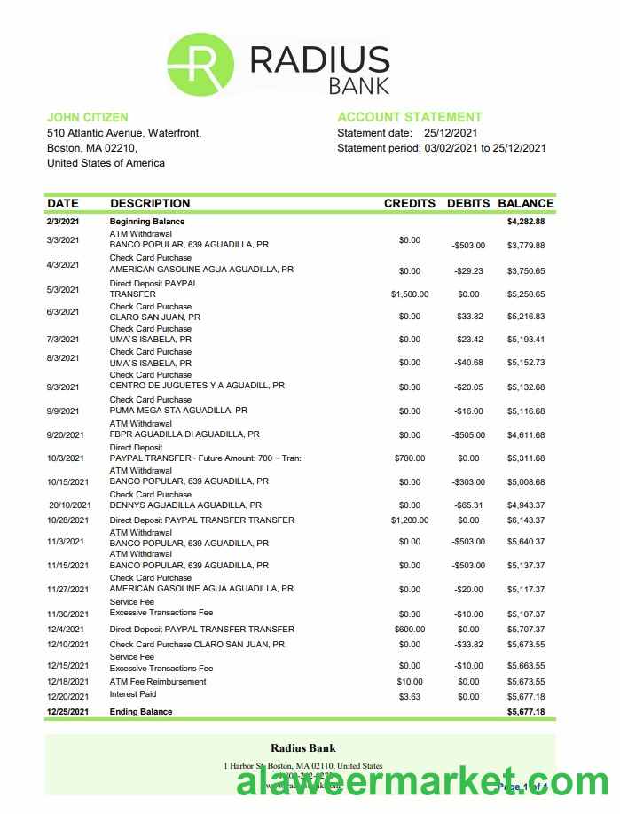 USA Massachusetts Radius Bank excel pdf
